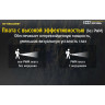 Фонарь NITECORE EC22 CREE XP-L HD V6 17319